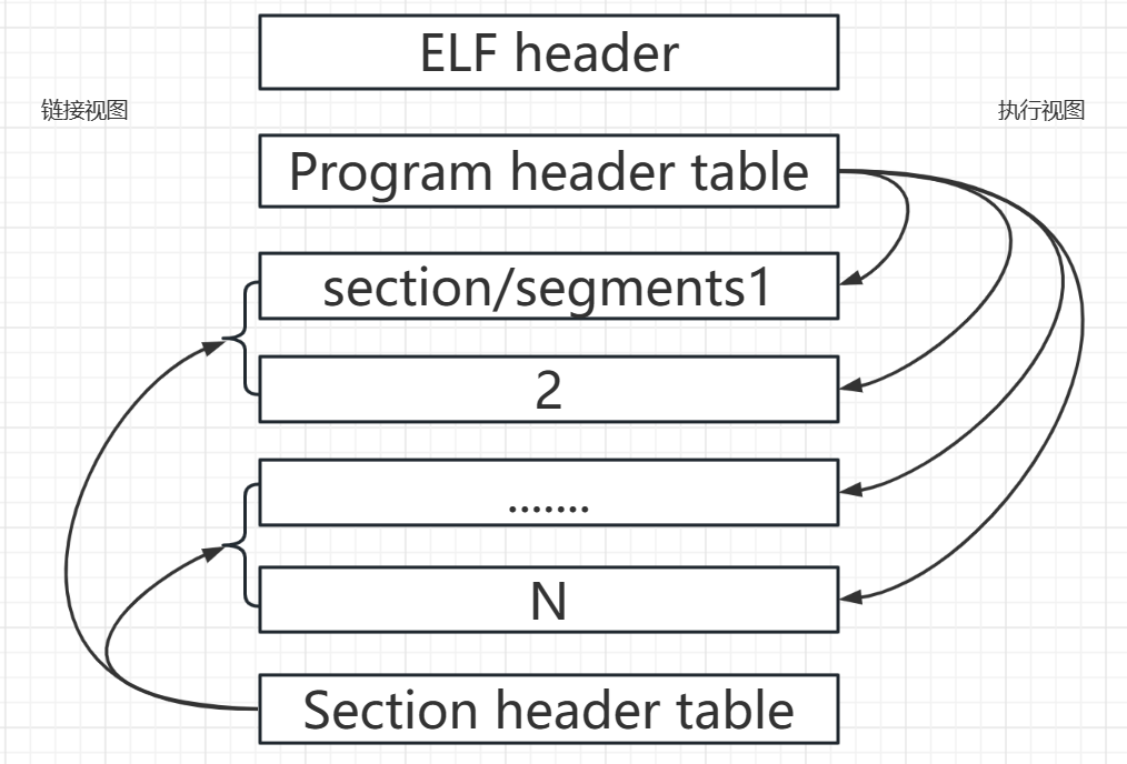 image-20230710083914310