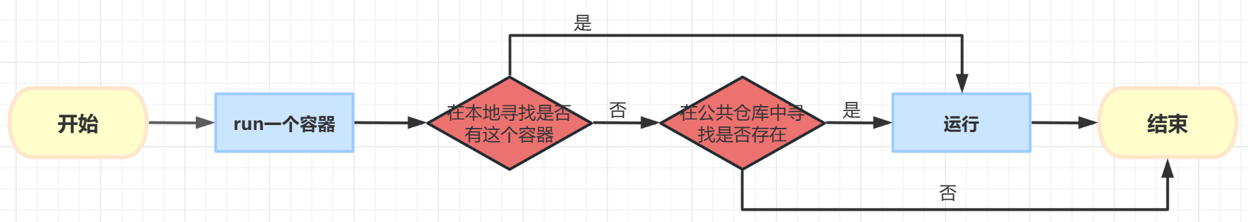 image-20230714110859753
