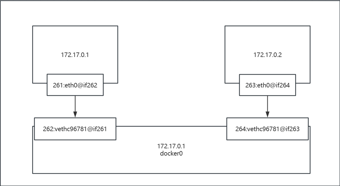 image-20230728213604613
