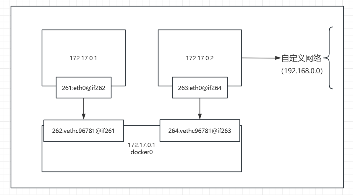 image-20230728221804232