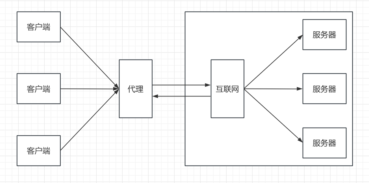 image-20230816152248020