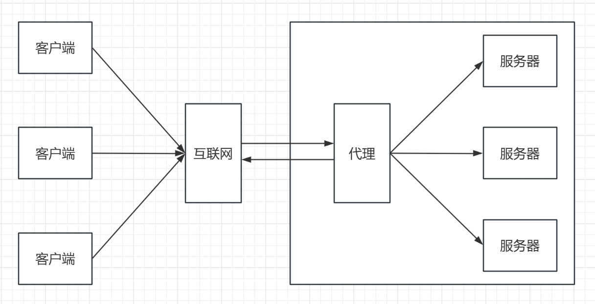 image-20230816152511849