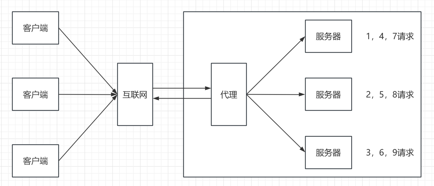 image-20230816152923805