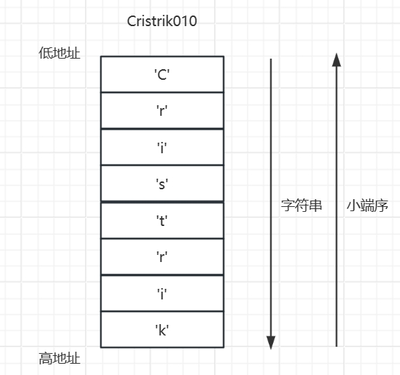 image-20231113103406465