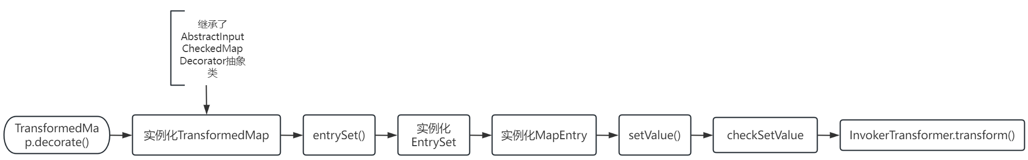 image-20240203214009376