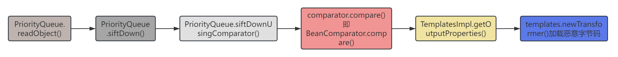 image-20240221204939133